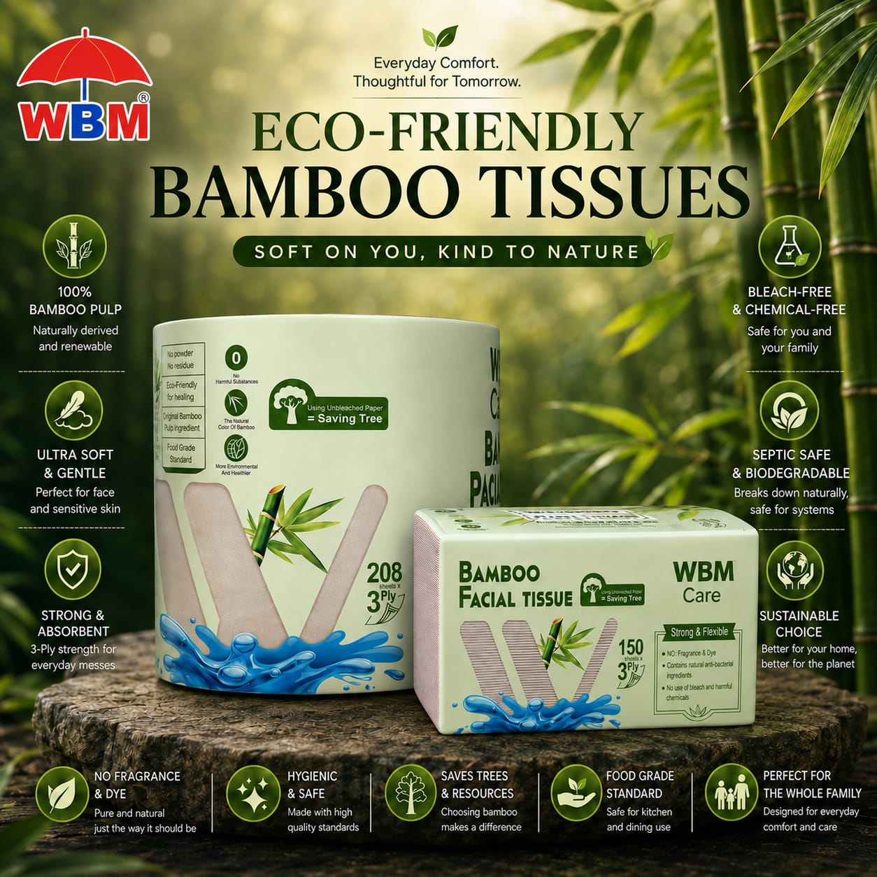 Why Every Pakistani Needs WBM Eco-Friendly Bamboo Tissue Papers and Toilet Rolls?