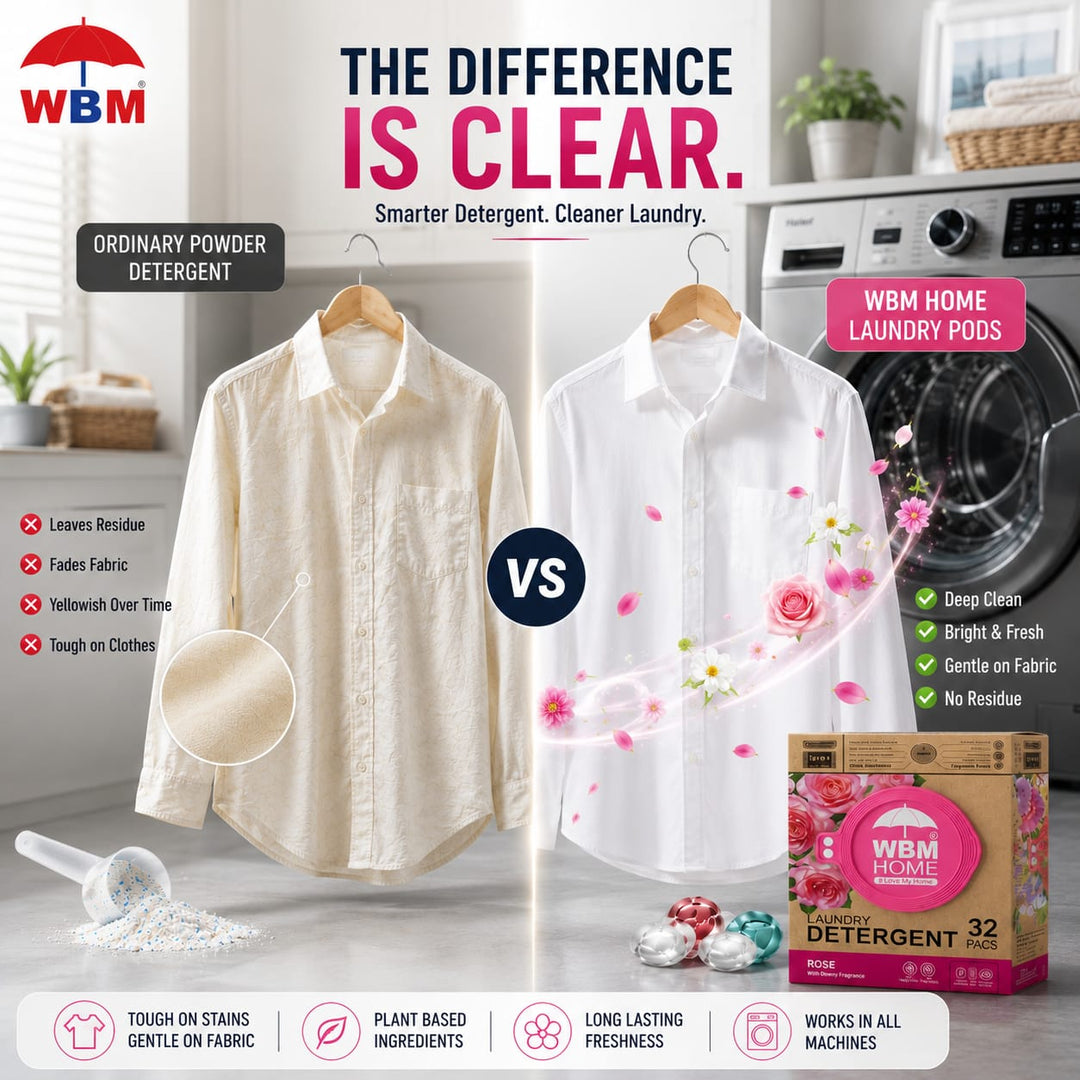 Stop Using Wrong Laundry Detergent in Your Automatic Washing Machine | Choose Better with Best Online Mart