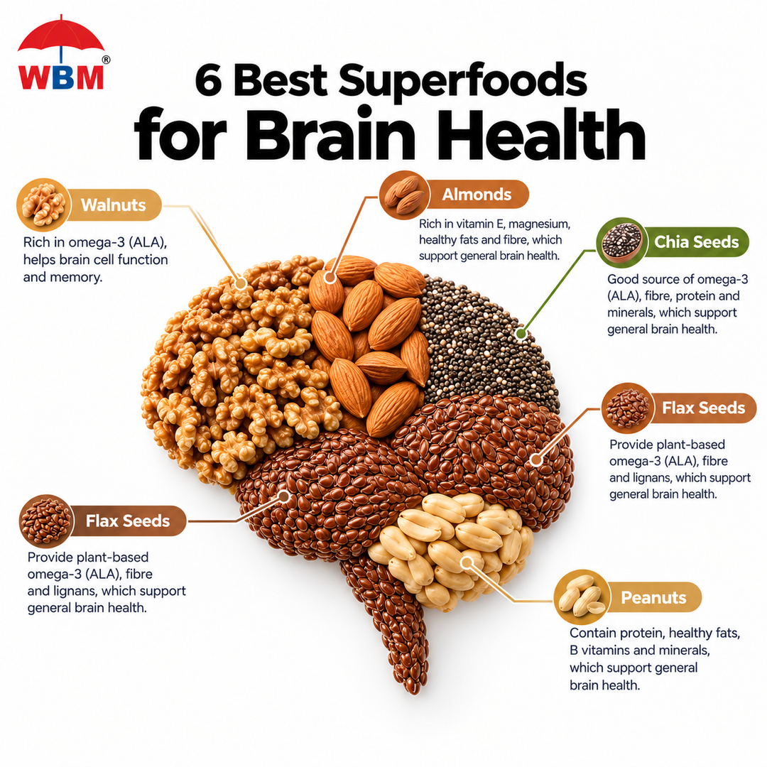 Does Your Child Forget Things Easily? 6 Best Superfoods for Memory and Brain Power