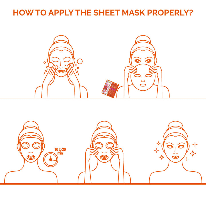 Facial Mask (Rose &amp; Pomegranate) - 25g | Natural Solution