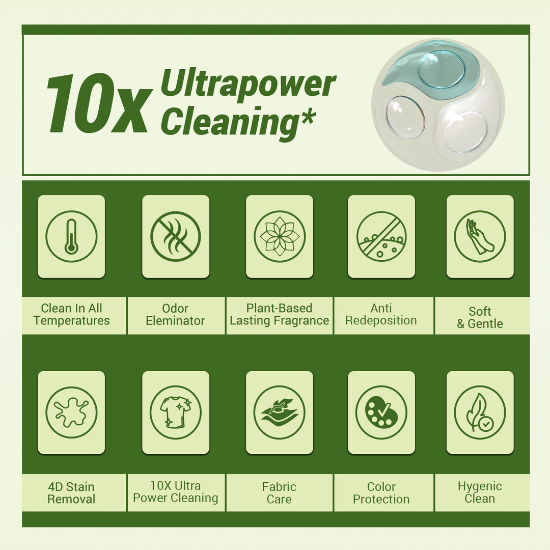 Laundry Pods (Soft Hug) Box - 32 Pcs | WBM Baby Care