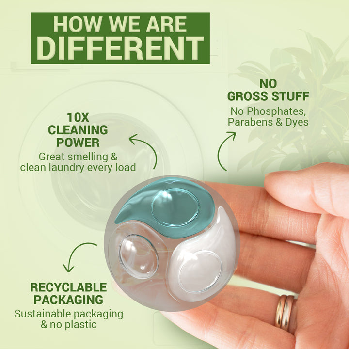 Laundry Pods (Soft Hug) Box - 32 Pcs | WBM Baby Care