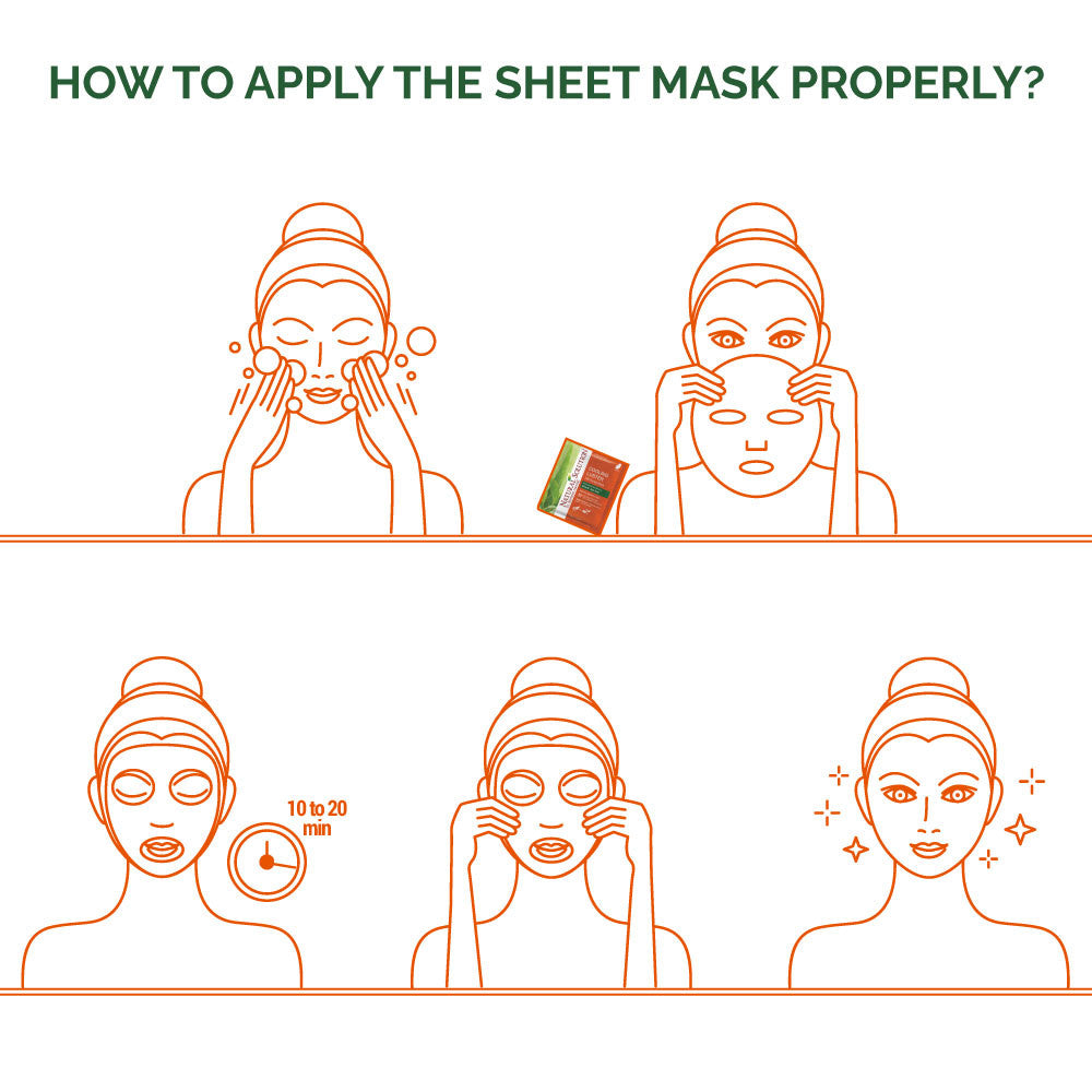 Facial Mask (Aloe &amp; Tea Tree) - 25g | Natural Solution