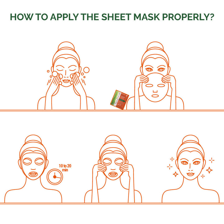 Facial Mask (Aloe &amp; Tea Tree) - 25g | Natural Solution
