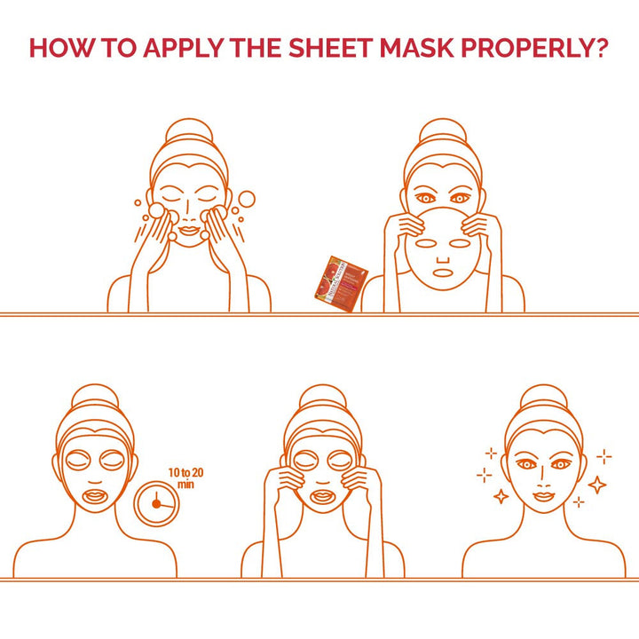 Weekly Facial Mask Bundle | WBM MART