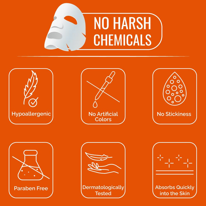 Weekly Facial Mask Bundle | WBM MART
