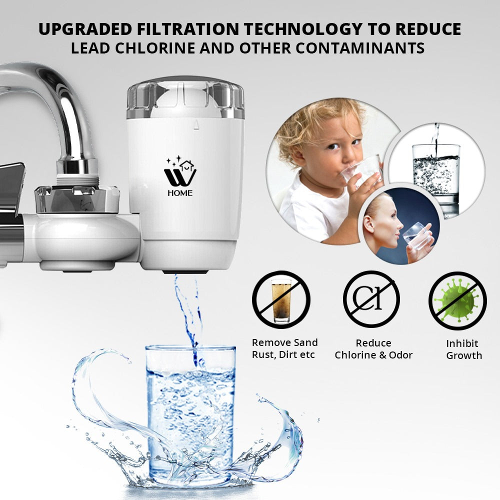 (Pack of 2)  Tap Water Filter | WBM Home