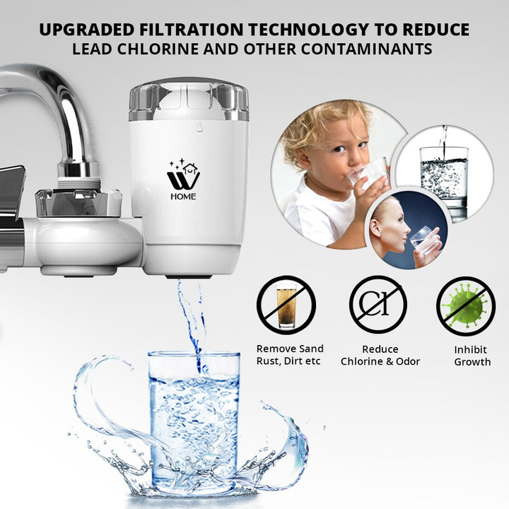 (Pack of 2)  Tap Water Filter | WBM Home