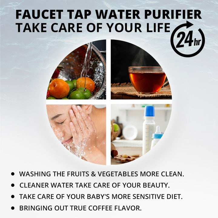 (Pack of 2)  Tap Water Filter | WBM Home