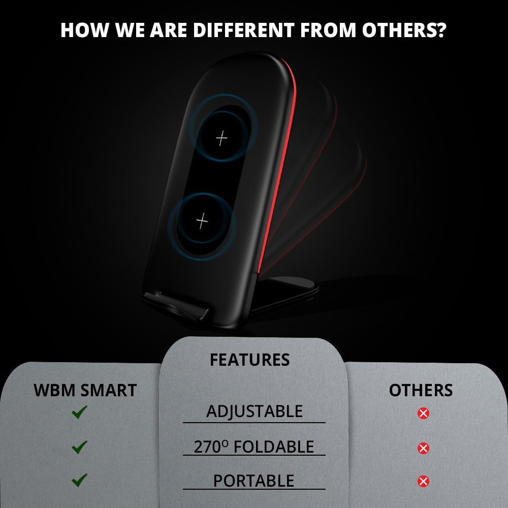 Foldable Wireless Charging Stand | WBM Smart