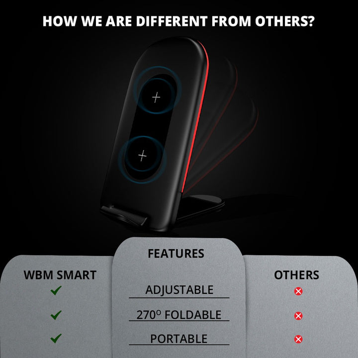 Foldable Wireless Charging Stand | WBM Smart