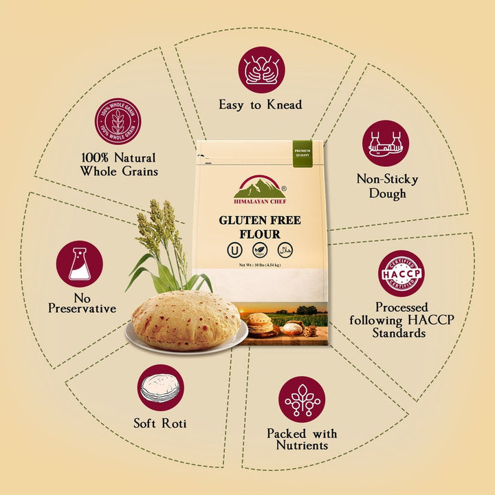 Gluten Free Flour (Atta) - 1.76 lbs (800g) | Himalayan Chef