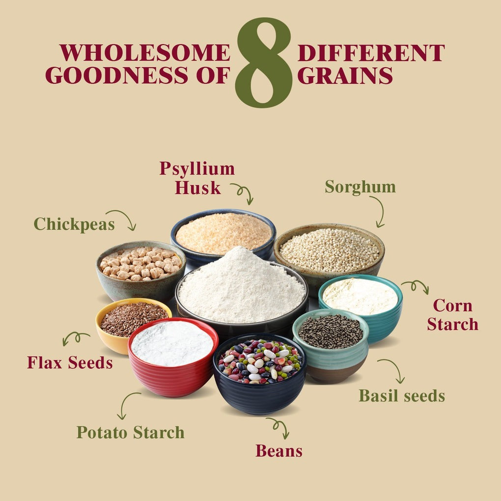 Gluten Free Flour (Atta) - 10 lbs (4.5kg) | Himalayan Chef