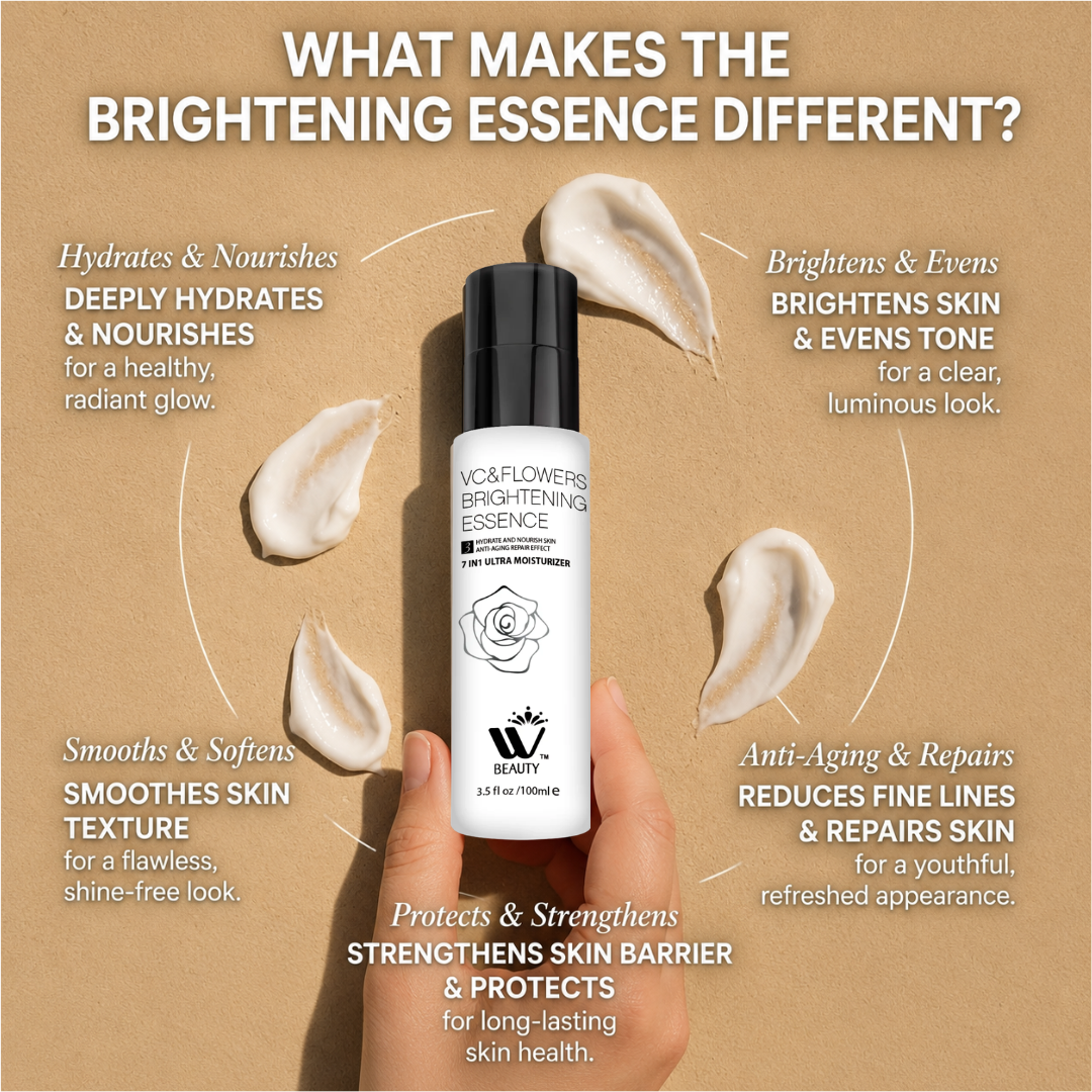 7-In-1 Ultra Facial Moisturizer - 100ml | WBM Beauty