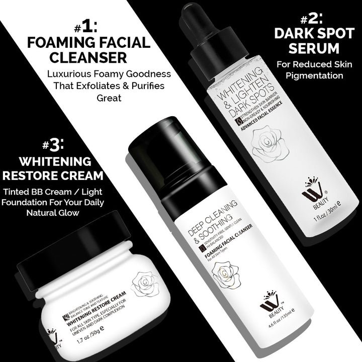 Rise &amp; Shine – Morning Skincare Kit | WBM Beauty
