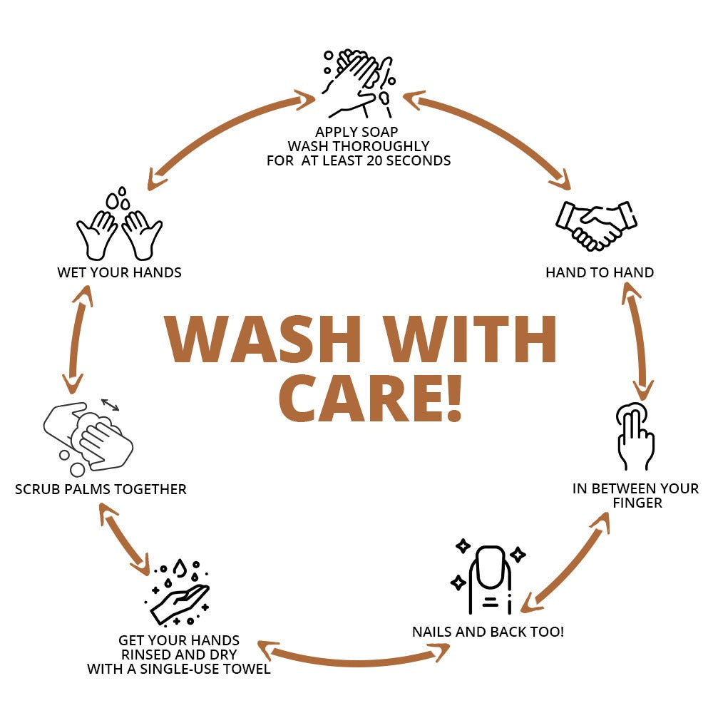 Nature &amp; Love Hand Care Set | WBM Care