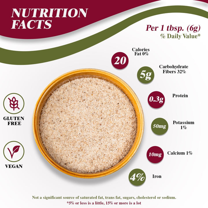 Psyllium Husk Plastic Shaker - 0.18 lbs (80g) | Himalayan Chef