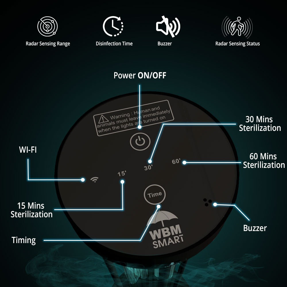 Radar &amp; Wi-Fi UV Sterilizer Light, UV-C Disinfection Lamp | WBM Smart