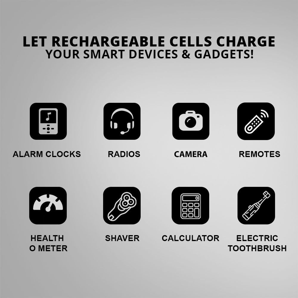 Rechargeable Li-ion Battery Set | WBM Smart