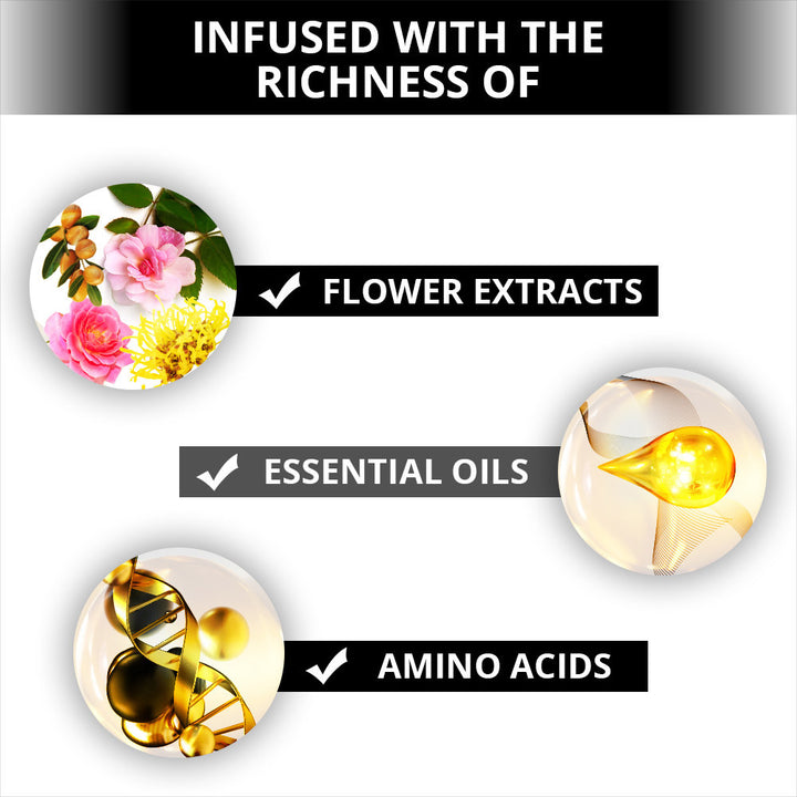 Glowing Skincare Set | WBM Beauty