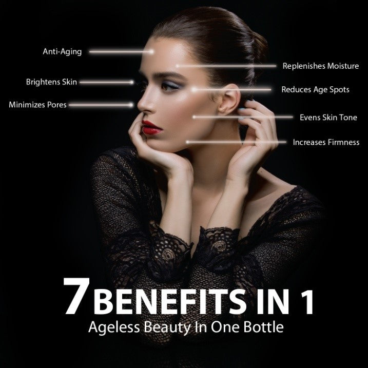 Glowing Skincare Set | WBM Beauty