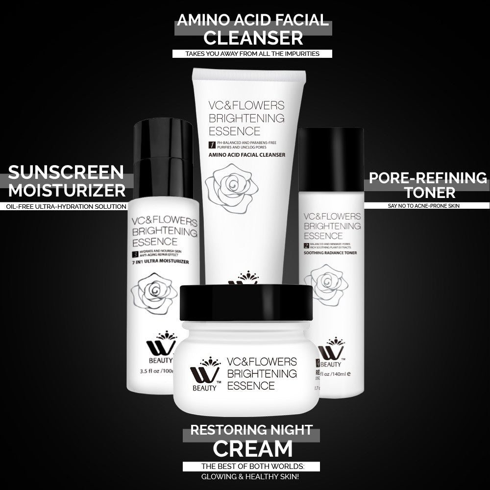 4-In-1 Skincare Kit | WBM Beauty