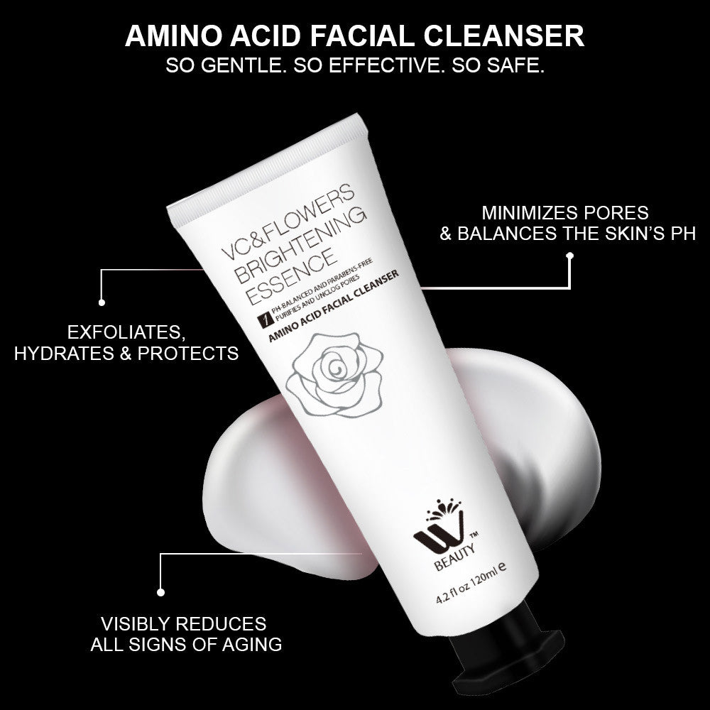 4-In-1 Skincare Kit | WBM Beauty