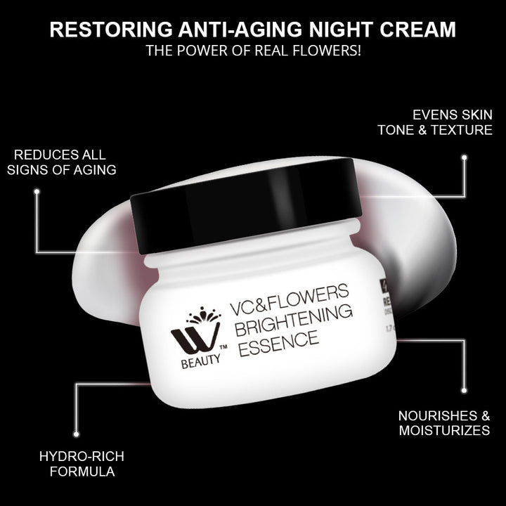 4-In-1 Skincare Kit | WBM Beauty