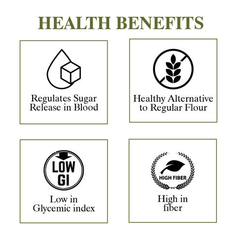 Sugar Control Flour (Atta) -  10 lbs (4540g) | Himalayan Chef