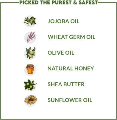 Baby Care Self-Grooming Kit | WBM Baby Care