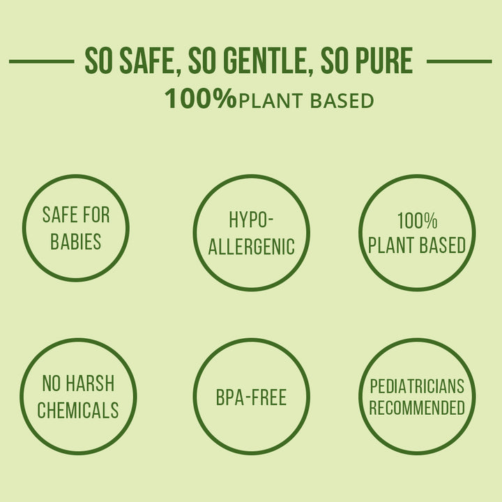 Baby Care Self-Grooming Kit | WBM Baby Care