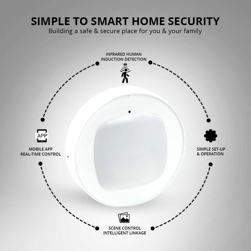 Wi-Fi Motion Sensor | WBM Smart