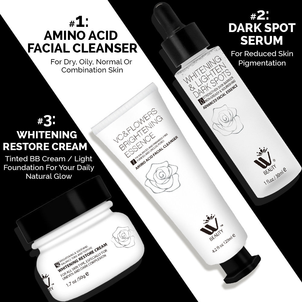 The Morning Trio | WBM Beauty