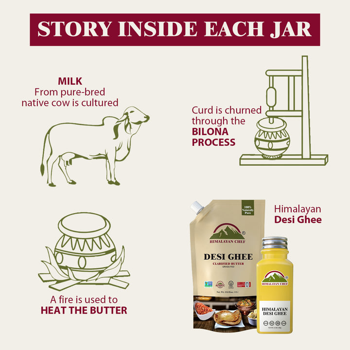 Desi Ghee- Craft bag - 2.2 lbs (1 Ltr) | Himalayan Chef