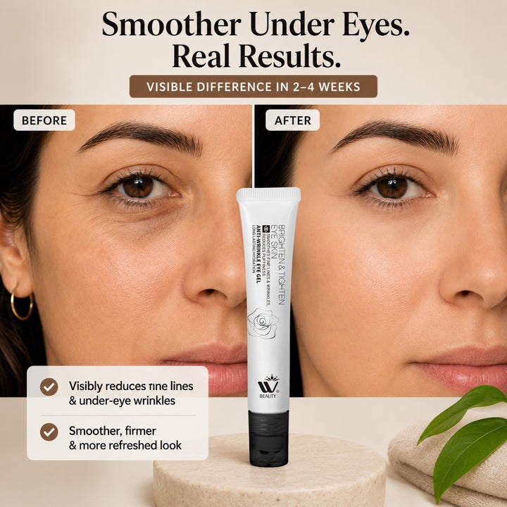 Eye Gel For Dark Circles and Puffiness - 20ml | WBM Beauty