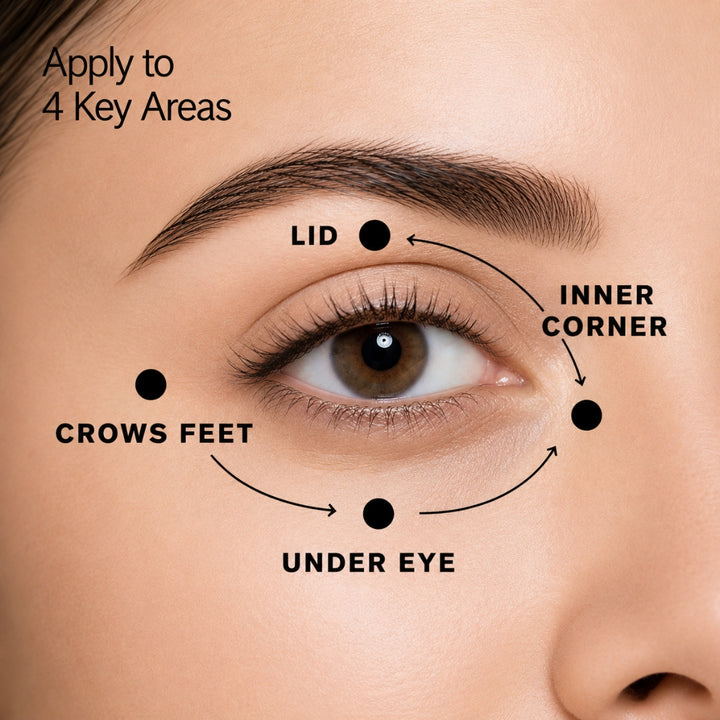 Eye Gel For Dark Circles and Puffiness - 20ml | WBM Beauty