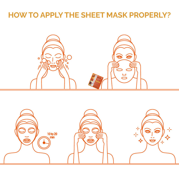 Facial Mask (Blood Orange &amp; Vitamin C) - 25g | Natural Solution