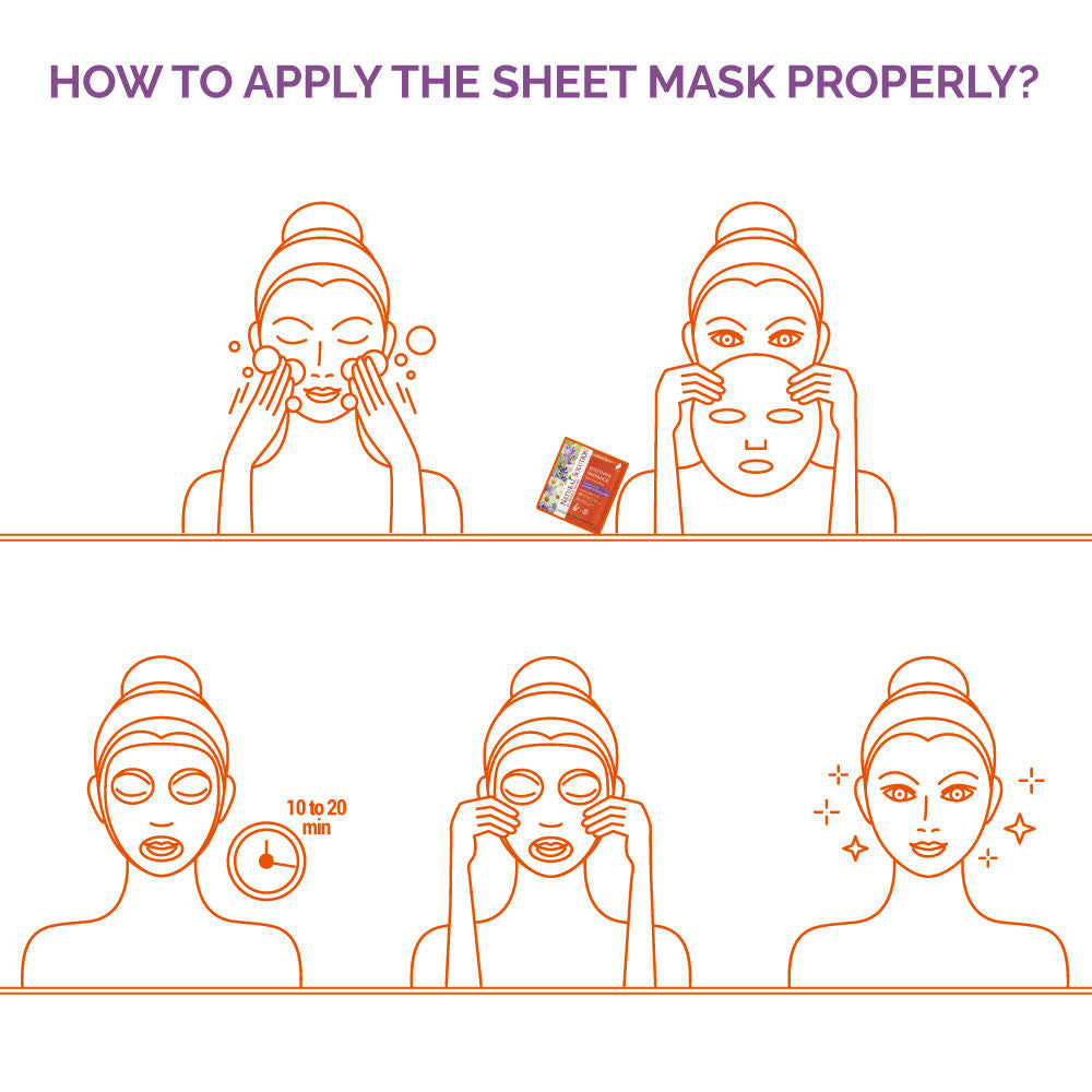 Facial Mask (Lavender &amp; Chamomile) - 25g | Natural Solution