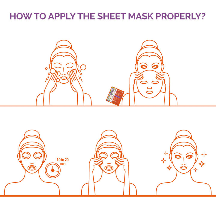 Facial Mask (Lavender &amp; Chamomile) - 25g | Natural Solution
