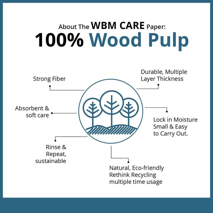 Handkerchief Tissues Paper 3 Ply- 10 Sheets | WBM Care
