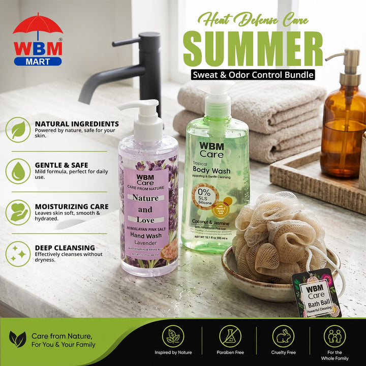 Heat Defense Care – Summer Sweat &amp; Odor Control Bundle | WBM Mart