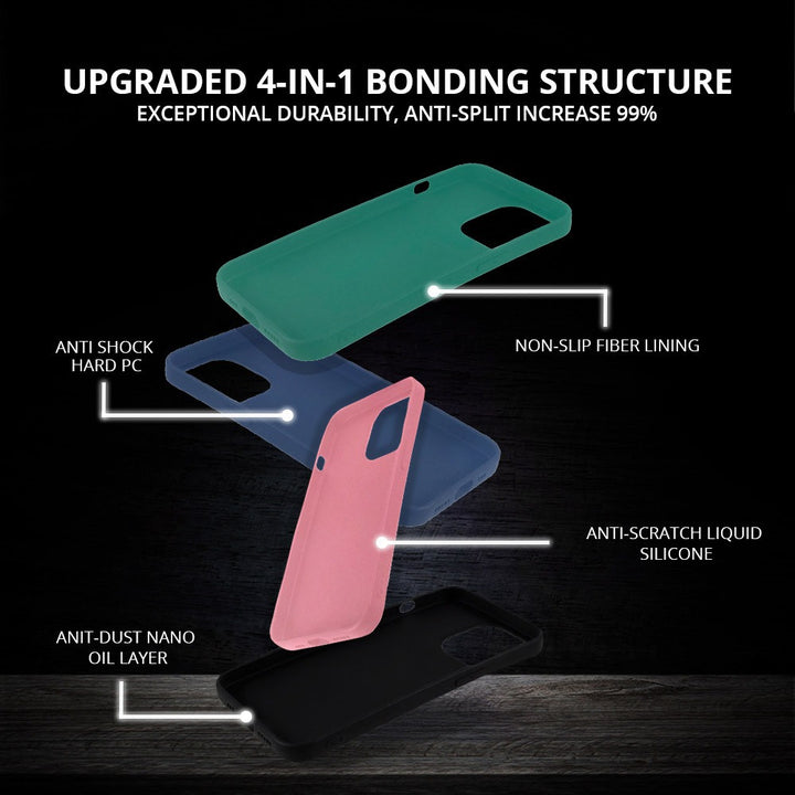Iphone 13 Pro Cover Case | WBM Smart