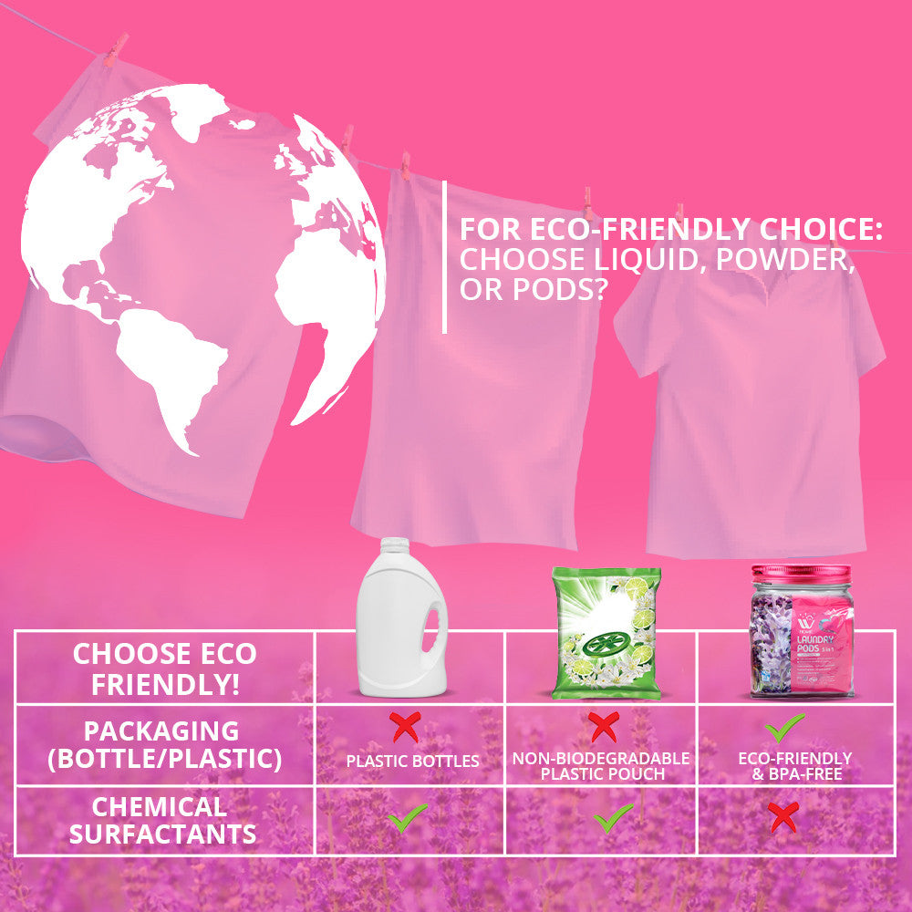 Laundry Pods (Lavender) Bag - 32 Pcs | WBM Home