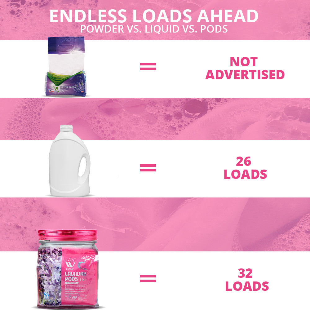 Laundry Pods (Lavender) Bag - 32 Pcs | WBM Home