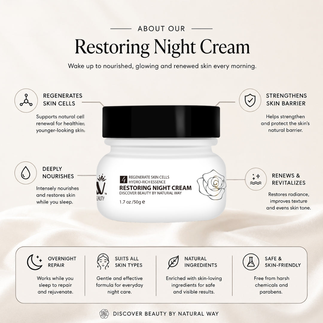 Brightening Restoring Night Cream - 50g | WBM Beauty