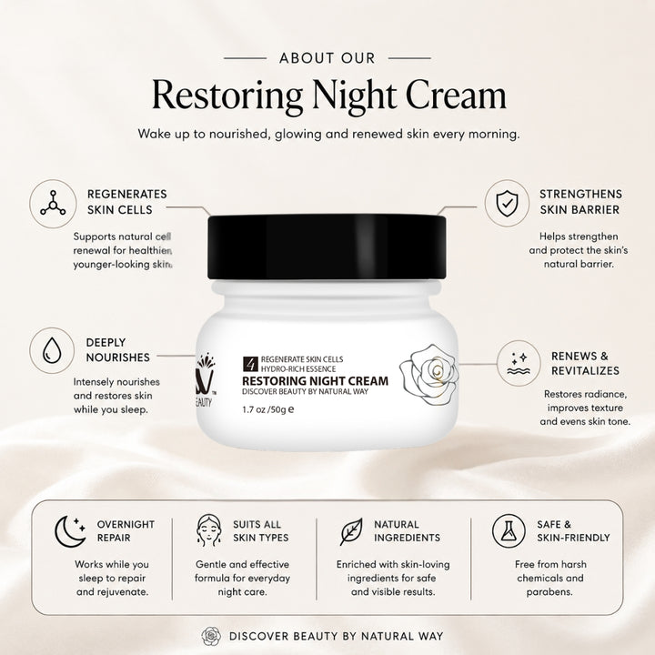 Brightening Restoring Night Cream - 50g | WBM Beauty