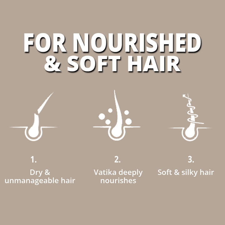 Moisturizing and Nourishing Shampoo - 400ml | Belux