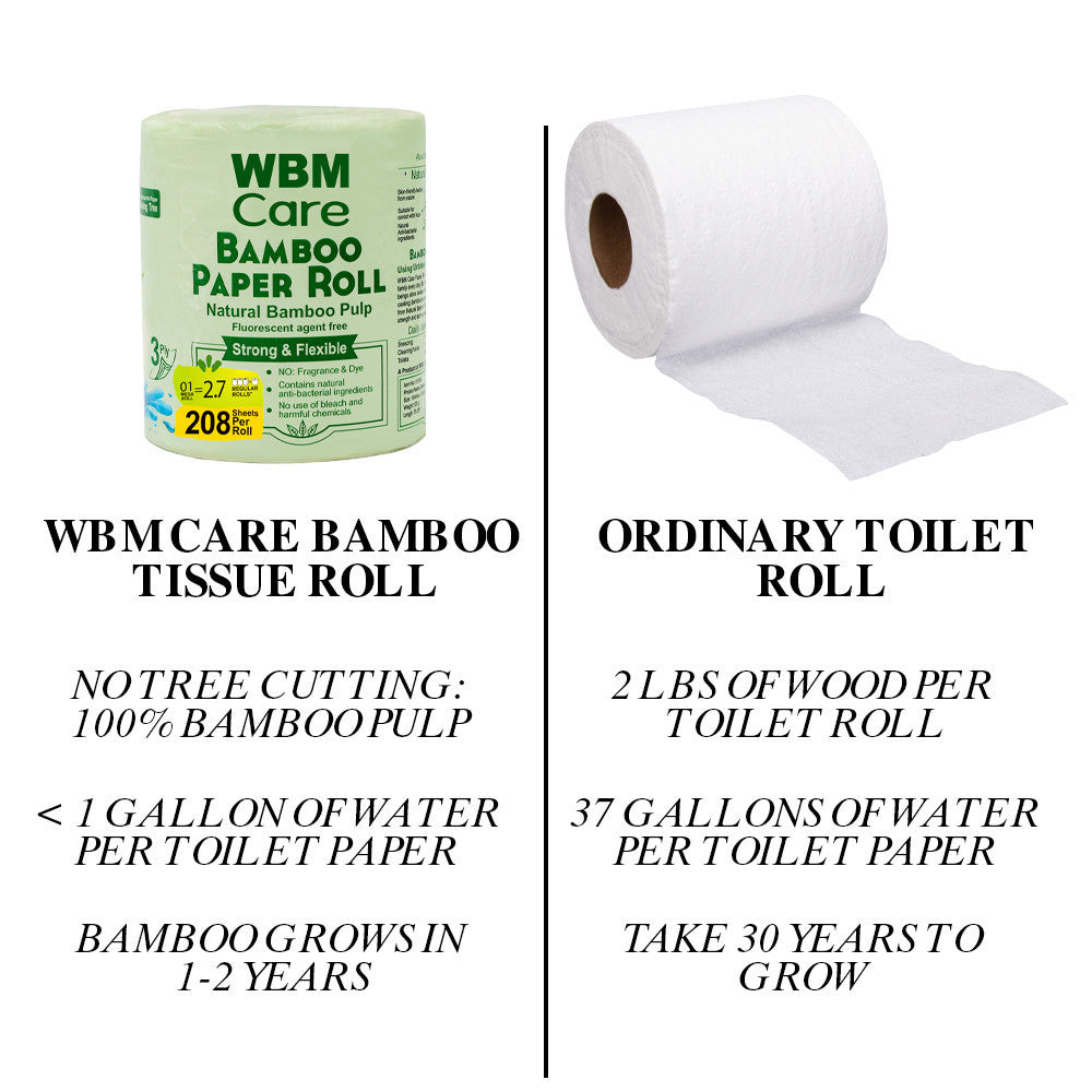 Bamboo Tissues Roll - 3 Ply | WBM Care